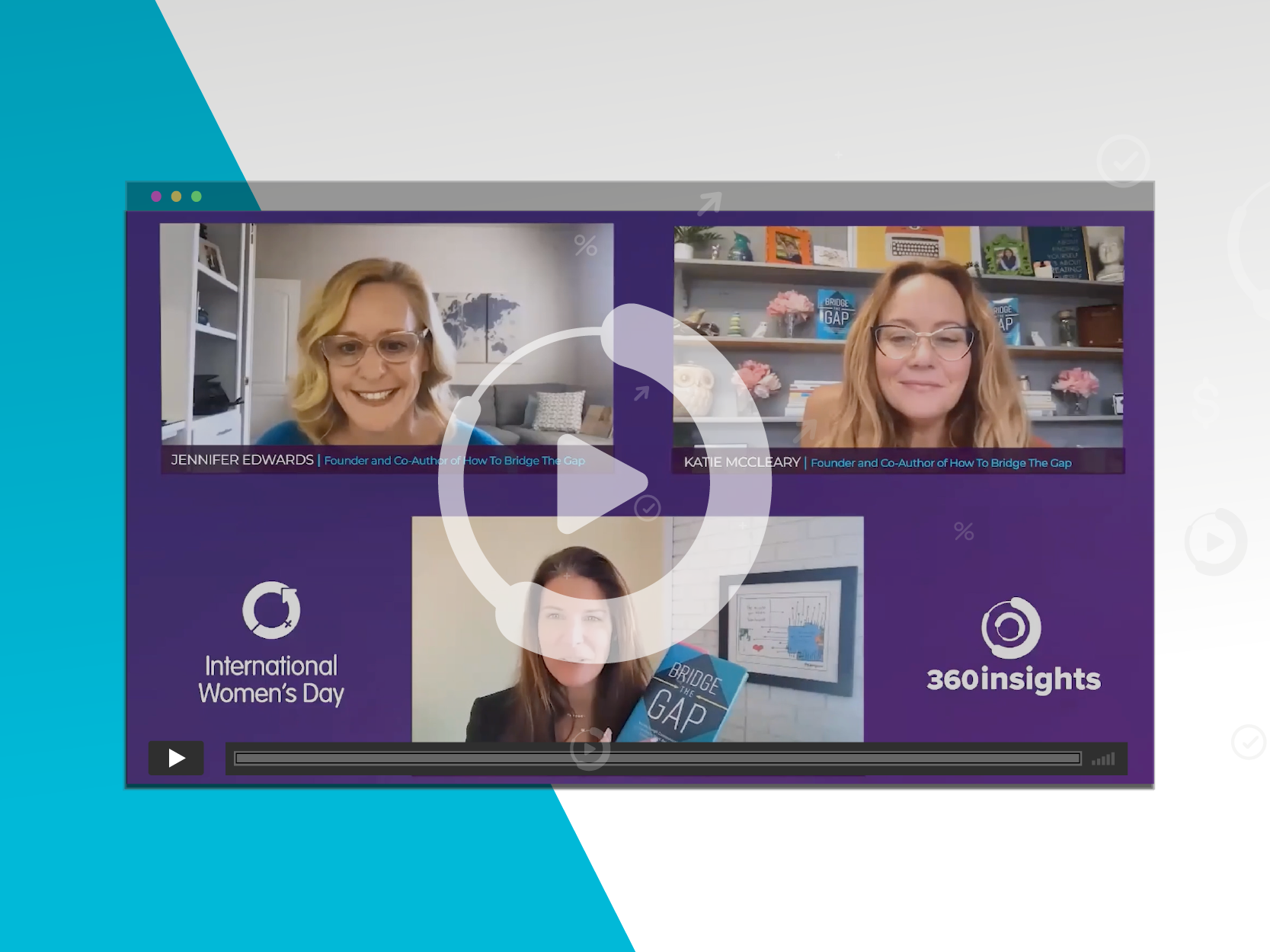 Videocast about International Women's Day and how to re-engage post covid Videocast about International Women's Day and how to re-engage post covid